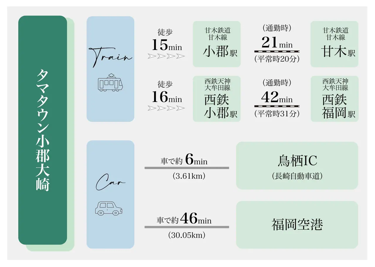 小郡市大崎 新築戸建 間取り図