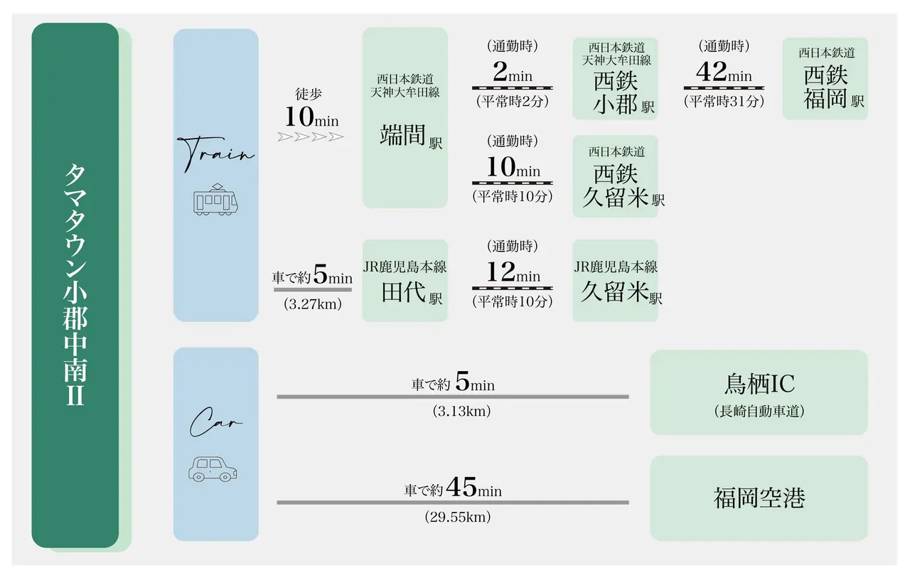 小郡市福童 新築戸建 間取り図