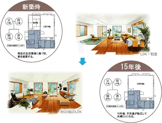 古賀市駅東5丁目 新築戸建 写真（9枚目）