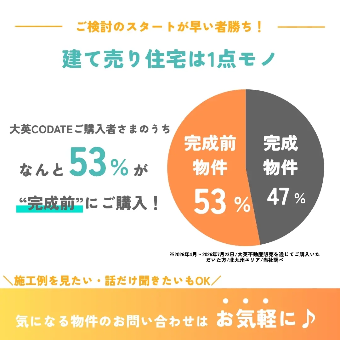 宗像市日の里4丁目 新築戸建（全2棟） 写真（11枚目）
